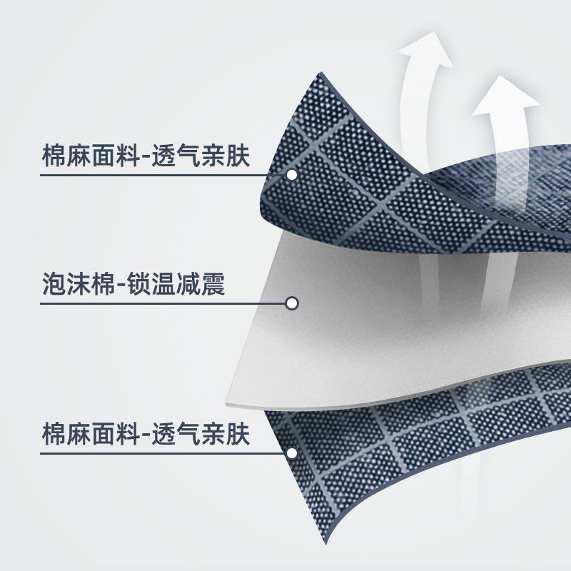 商品缩略图 3
