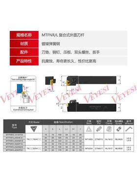 数控刀杆外圆91度MTFNR/MTFNL1616H16/2020K16压板式端面排刀刀具