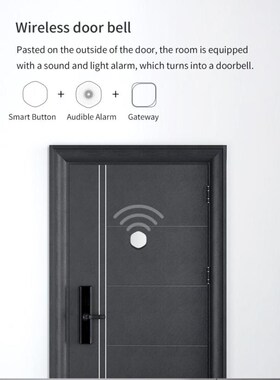 Wireless Smart Switch Zigbee Smart Home Multi-scene Linkage