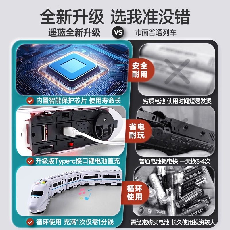 电动高铁和谐号动车儿童男孩轨道车3到6岁宝宝玩具小火车万向滑行,淘宝优惠券,粉丝福利购,淘宝优惠卷
