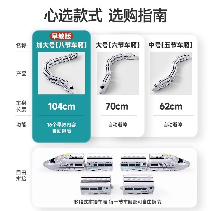 电动高铁和谐号动车儿童男孩轨道车3到6岁宝宝玩具小火车万向滑行,淘宝优惠券,粉丝福利购,淘宝优惠卷