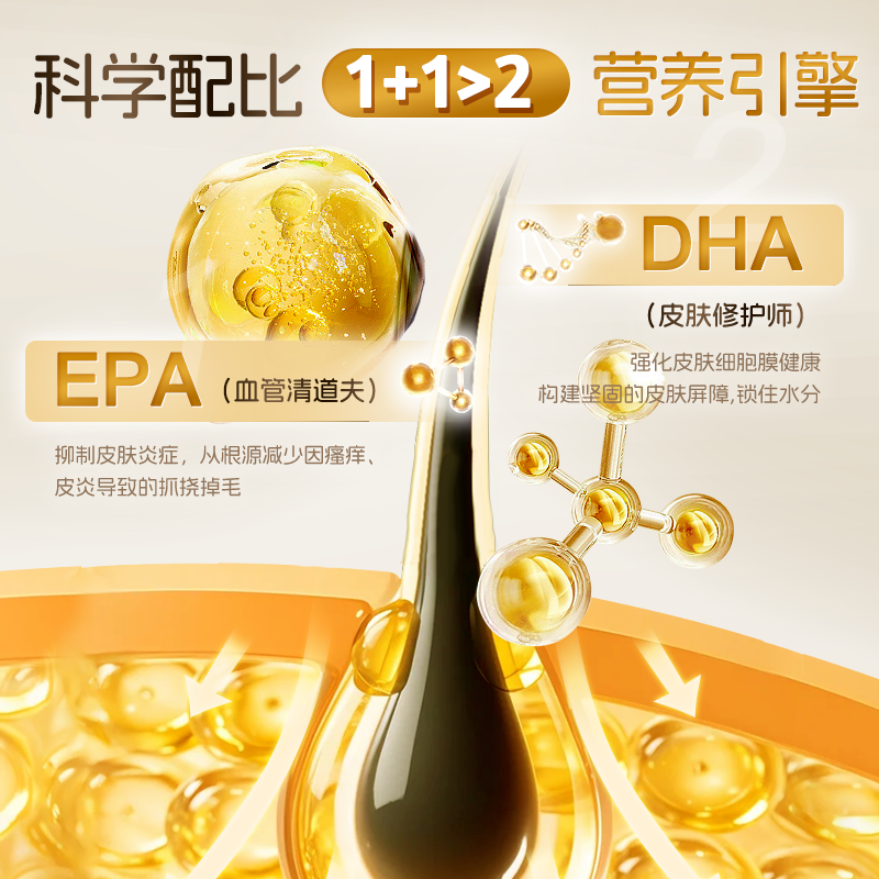 它欢美毛魔方深海鱼油冻干猫咪猫用软磷脂omega3鸡肉零食减少掉毛,淘宝优惠券,粉丝福利购,淘宝优惠卷