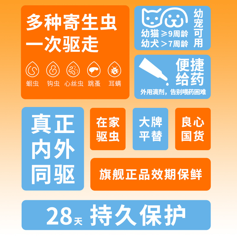 瑞德医生狗狗2代驱虫药瑞宠乐宠物体内外一体同驱犬猫吡虫啉滴剂-图2