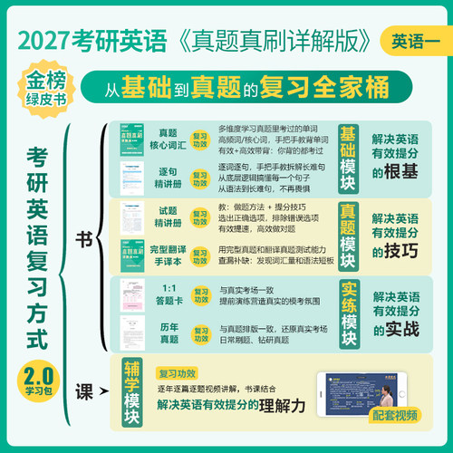 天猫联合定制】金榜绿皮书2027考研英语一/英语二真题真刷详解版历年真题考研英语圣经2009-2026年英语真题试卷子基础高分 - 图1