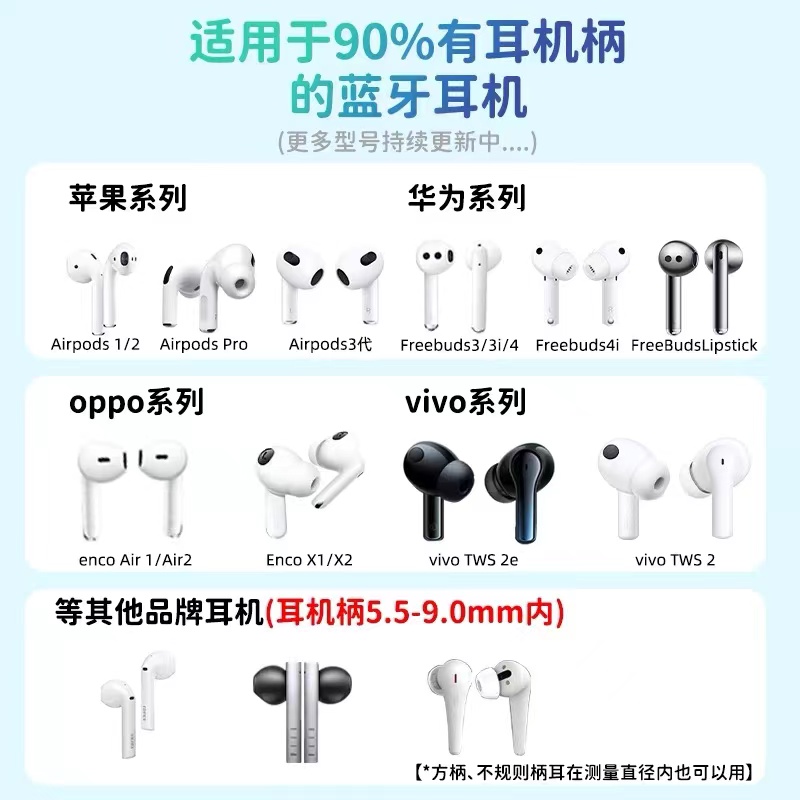 无线蓝牙耳机耳挂通用适用于苹果airpodspro23代固定器vivo华为oppo防丢绳耳机配件运动跑步防掉挂耳钩防丢链-图0