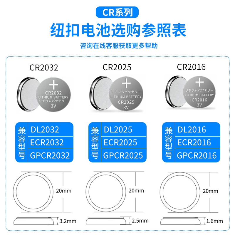 CR2032纽扣电池CR2025车钥匙遥控器电脑主机板CR1632电子秤体重称 - 图2