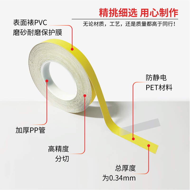 加厚磨砂贴桌面定位标识5s标记定置线区域划分警示4D厨房管理标线 - 图1