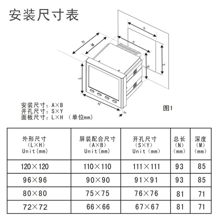 。单相数显电流表PA194I-2X1电流表可调5A单相智能电压表PA194U-2 - 图1