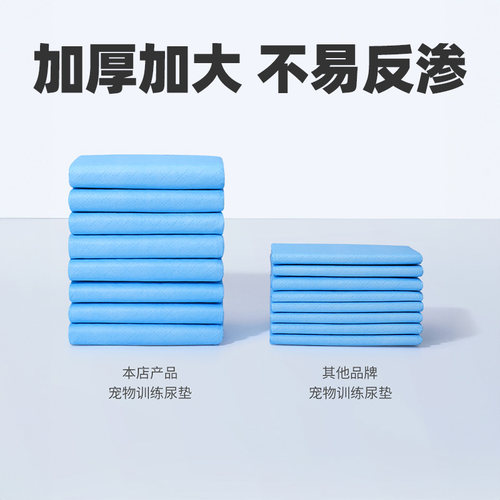 尿垫狗狗加厚宠物隔尿垫小狗除臭吸水吸尿纸尿片一次性引导上厕所-图0