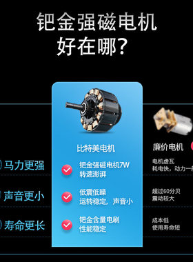 正品比特美P3电推剪理发店不卡发