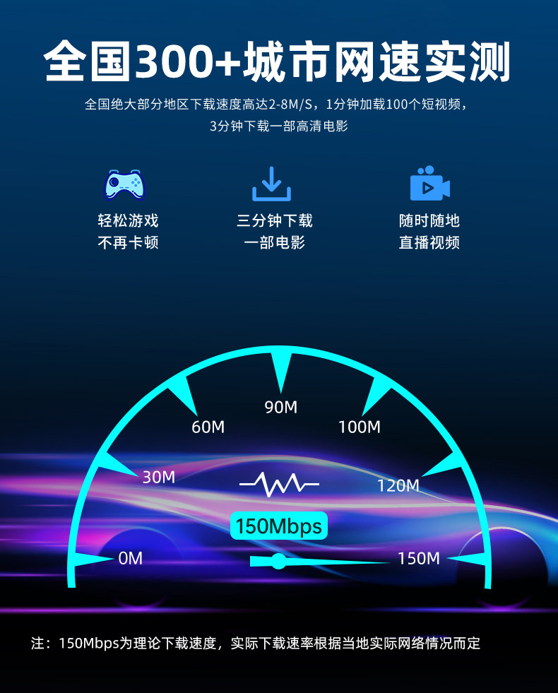 移动流量卡无线流量上网卡不限速4g5g手机卡电话卡大王卡全国通用_虎窝淘