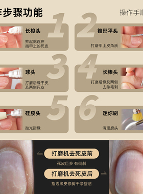 SEVENK美甲工具前处理基础套装