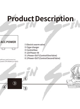 NEW Electric Exhaust Cutout Valve kit 2.0inch Remote Control