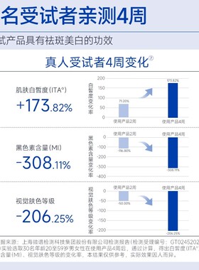 富勒烯美白淡斑祛斑面霜