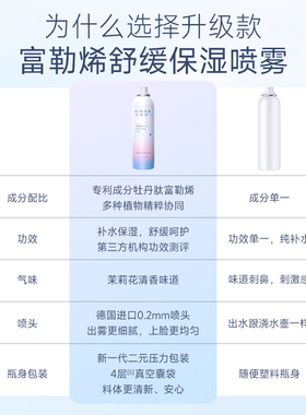 富勒烯舒缓保湿补水喷雾150ml