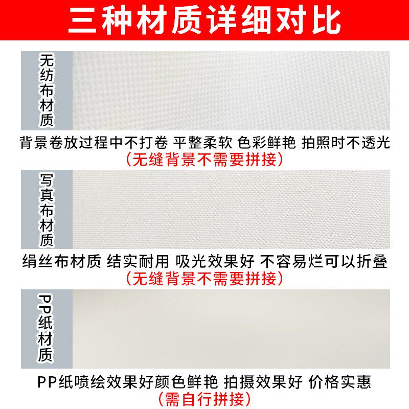 紫色云朵儿童周岁纪念照主图小天使油画背景布喷绘布艺术写真照影楼摄影室内拍照道具仿手绘模特MH-0332