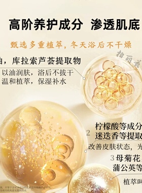柏丽兹香氛沐浴露祛痘除螨专利