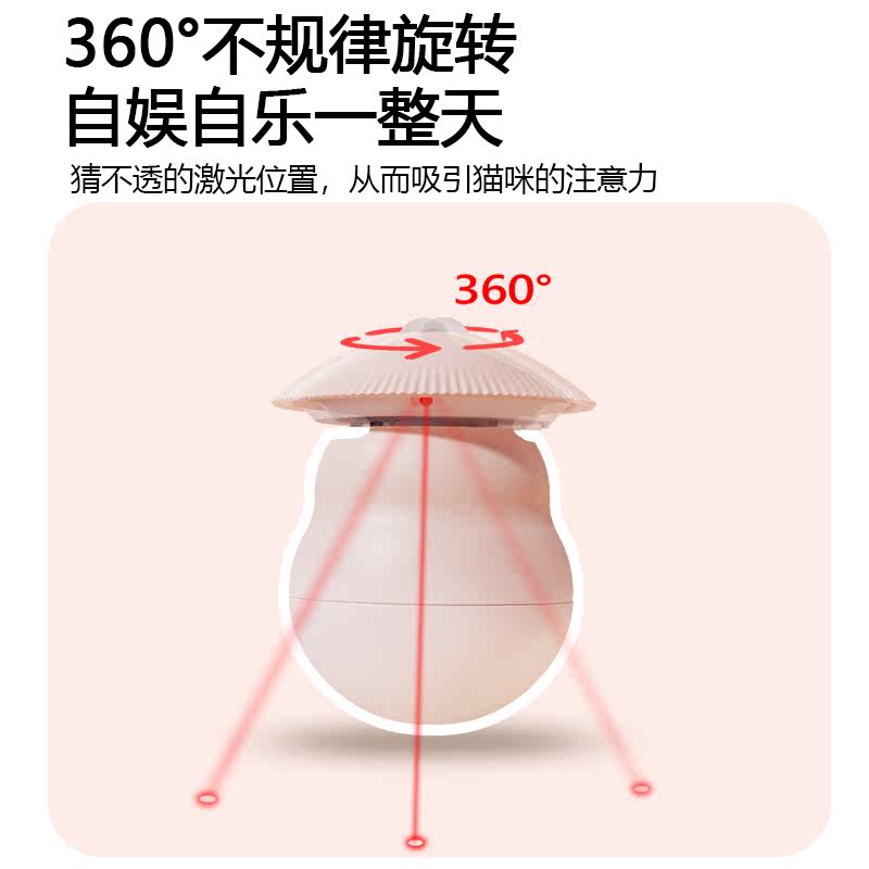 商品缩略图 3