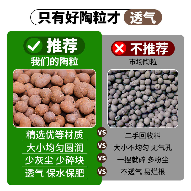 陶粒垫底养花专用花盆铺面回填水培陶土粒彩色透气多肉火山石颗粒