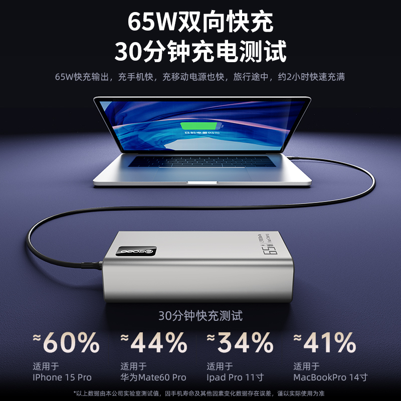 谱斯欧笔记本充电宝27000毫安超大容量65W双向快充超级快充适用于华为小米苹果联想手机平板电脑金属质感-图1