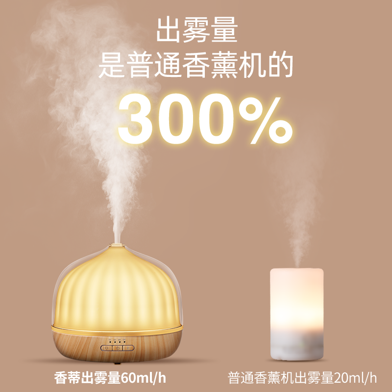 asiamist加湿器香薰机浅草精油卧室氛围灯遥控可定时大容量500ml - 图1