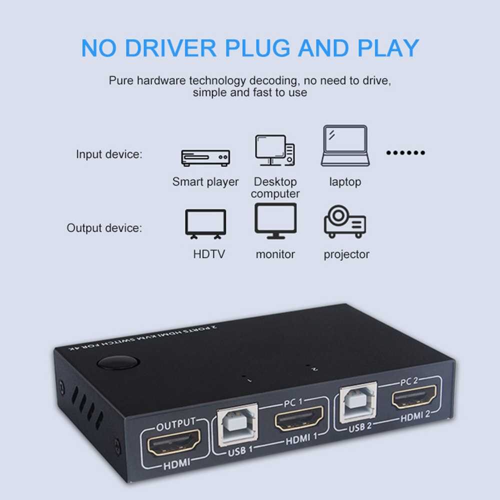 2 Port HDMI USB KVM 4K Switcher Splitter for Sharing Monitor - 图3