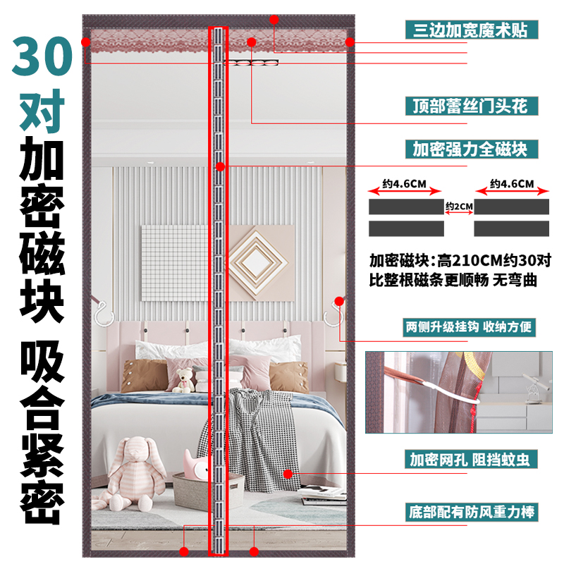 新款防蚊门帘磁性纱门纱窗蚊帐家用魔术贴磁铁自吸夏季卧室隔断帘-图0