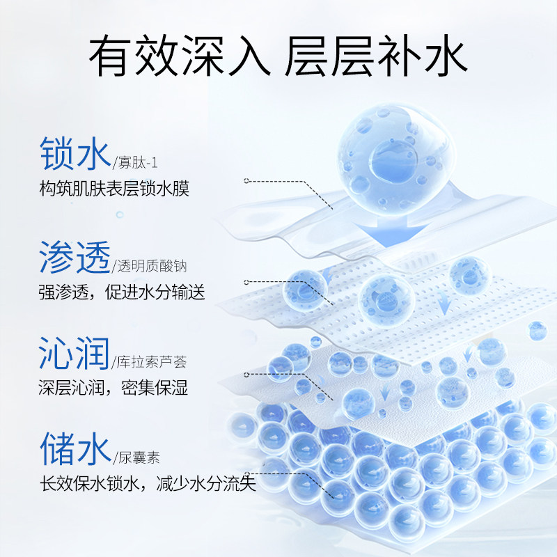 依卡茵焕颜修护滋养女晒后修复面膜 依卡茵贴片面膜