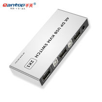 one thousand days (Qantop) KVM switcher ultra clear 4k60hzDP two-in-out switcher
