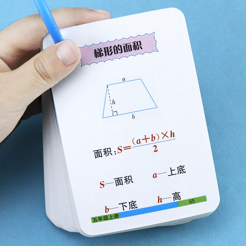 人教版小学1-6年级数学公式定理卡运算定律法则单位换算面积公式 - 图2