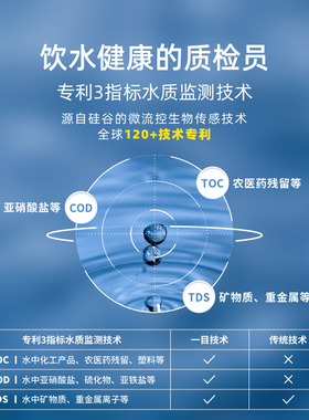 一目智能净饮机台式家用反渗透加热一体直饮水机自来水过滤器现货