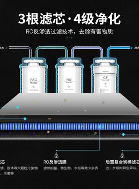 澳兰斯净水机滤芯W16W12卡接式净饮一体机通用泉某源PAC CF RO膜