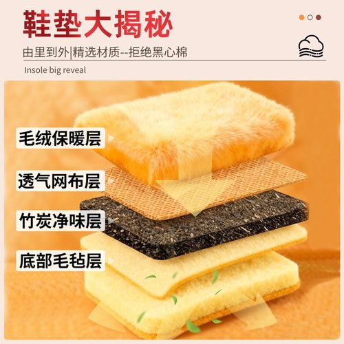 羊羔毛鞋垫男女士棉靴雪地靴秋冬季保暖皮毛一体加绒加厚羊毛鞋垫 - 图2