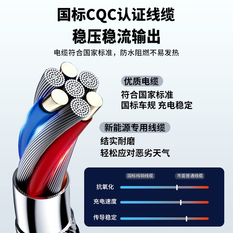 适用极氪ZEEKR001/X/009充电桩延长线原厂原车专用官方新能源车