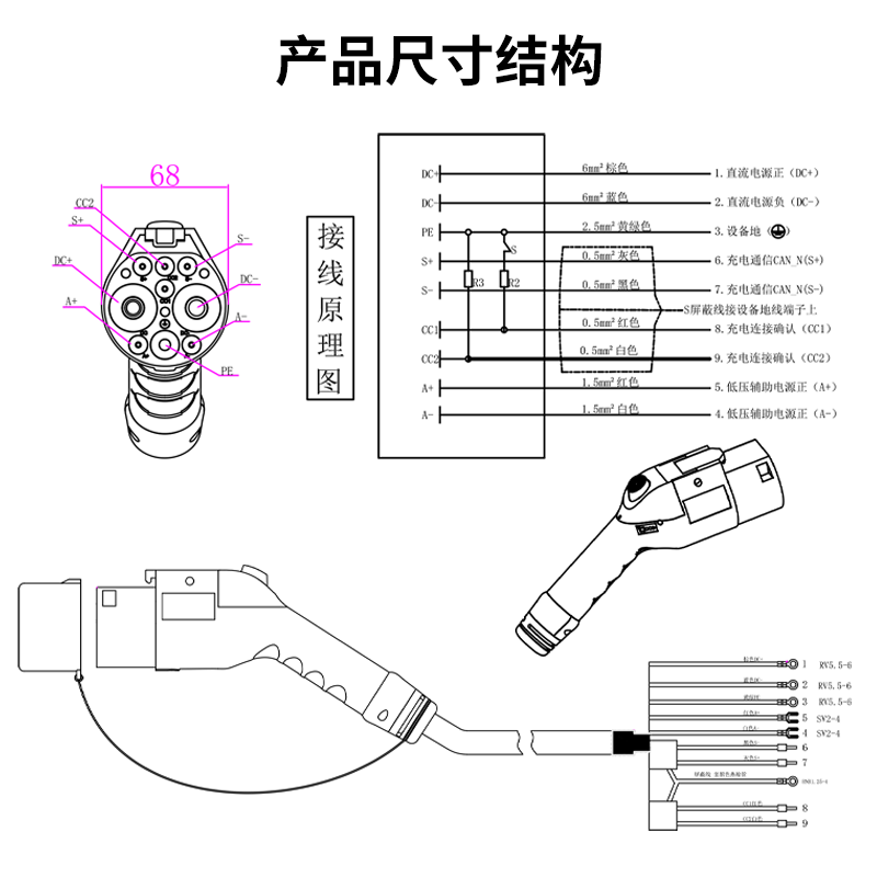 直流充电桩枪头枪线缆20A/50A国标九孔新能源汽车快充充电枪维修,淘宝优惠券,粉丝福利购,淘宝优惠卷