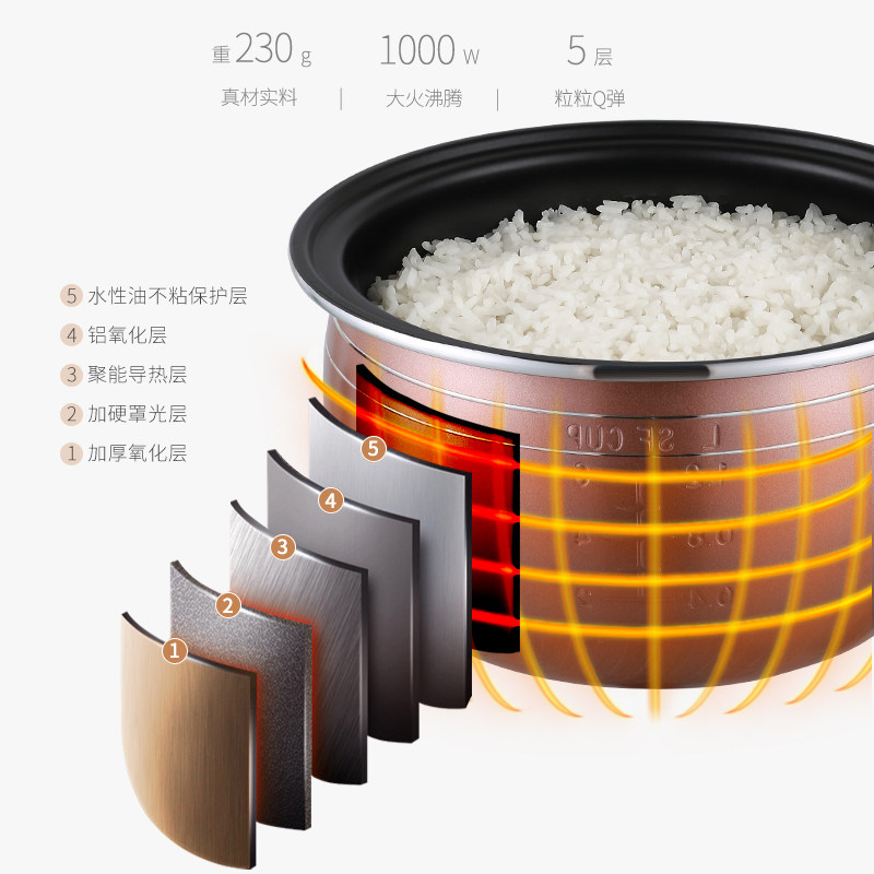 长虹智能家用3l4l5l升预约电饭锅 长虹远想电饭煲
