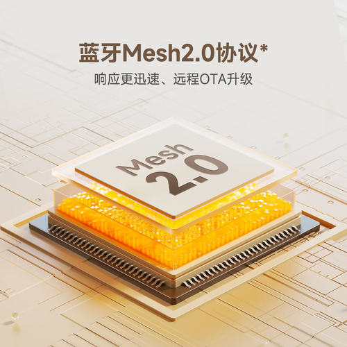 linptech已接入米家APP平板灯LP2人在灯亮人走灯灭可调光吸顶灯 - 图0