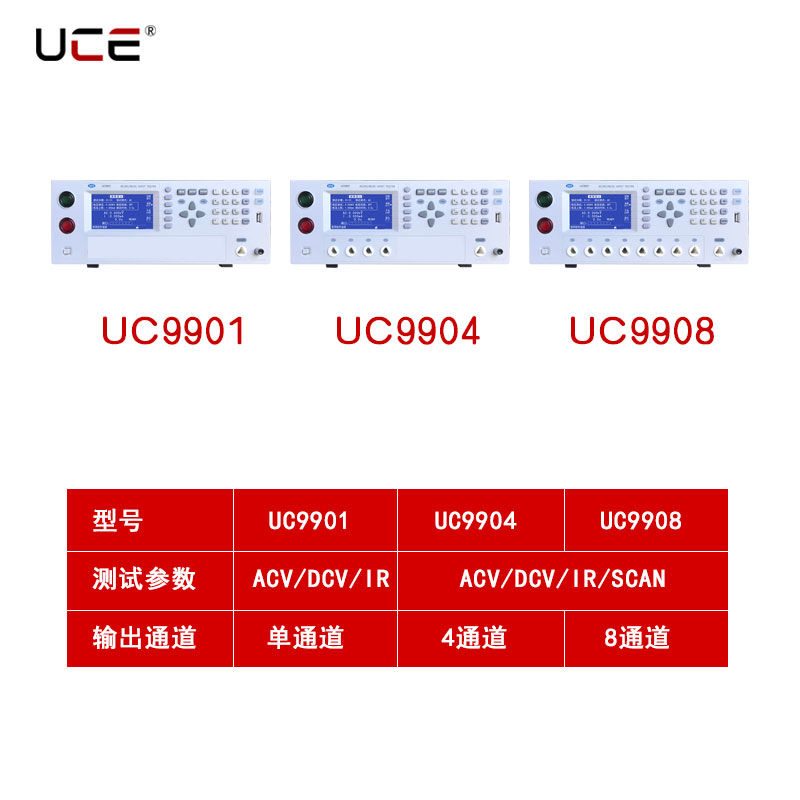 优策UC9801A耐压绝缘测试仪交直流多路检测仪带接触检查UC9908S - 图1