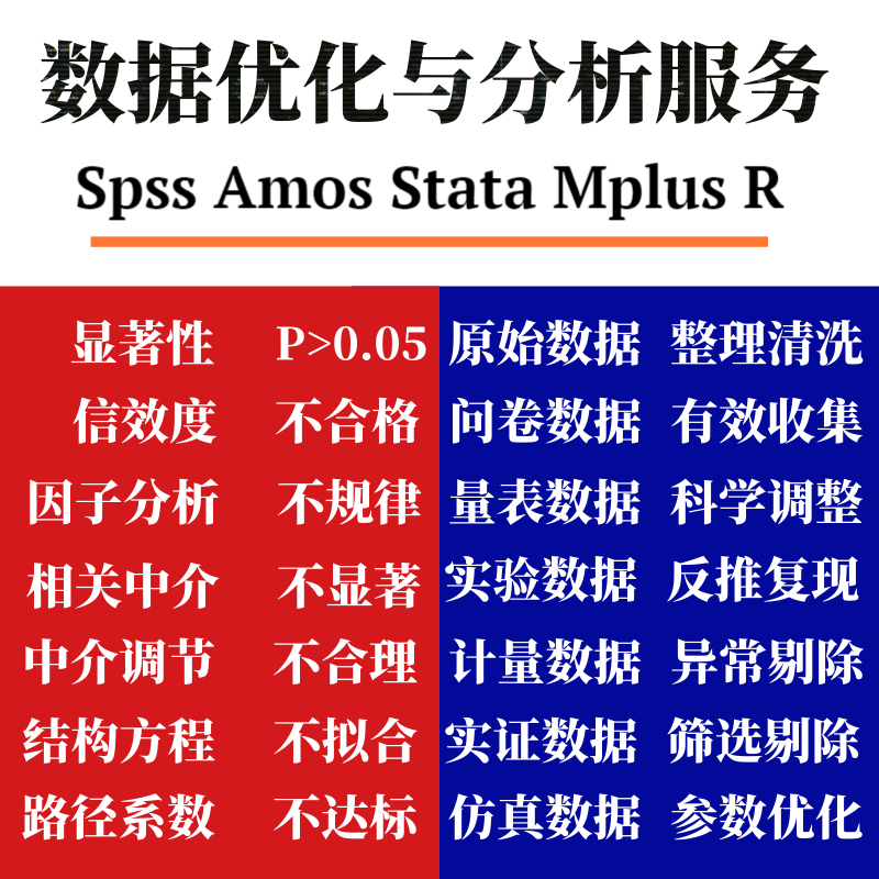 代填问卷真人填写问卷星stata数据分析调查收集帮填spss设计制作 - 图2