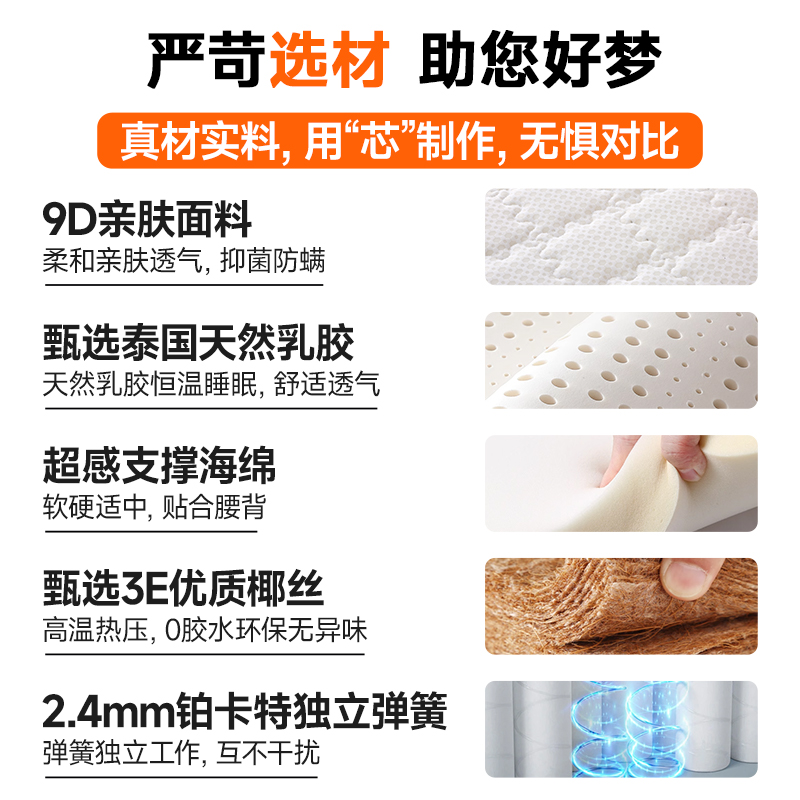 9D面料独立弹簧床垫偏软家用卧室乳胶床垫1.8*2米20cm厚 - 图1
