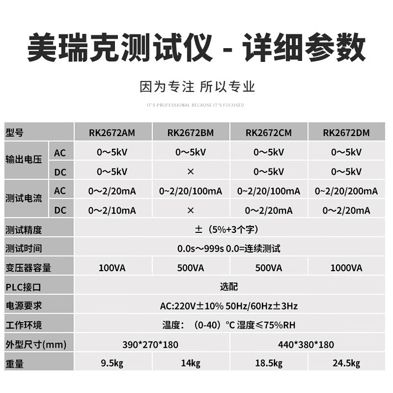 美瑞克RK2670AM/RK2672AM耐压测试仪5KV交直流高压介安规RK2671CM-图2