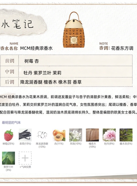 MCM经典双肩包香水小样