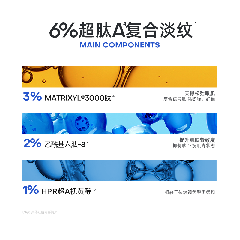 ropo淡化黑眼圈细纹a醇官方眼霜 ROPO眼霜