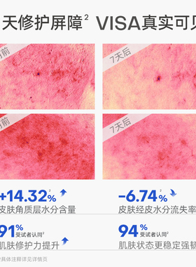 ropo安敏面霜舒缓修护敏感肌