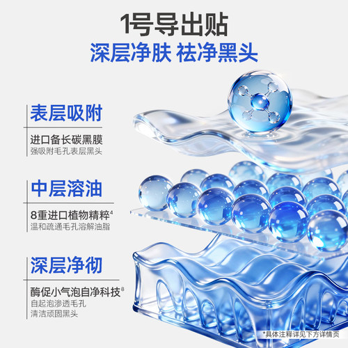 ROPO诺卜泡泡净颜去黑头鼻贴收缩毛孔粉刺闭口清洁神器导出液男女 - 图2