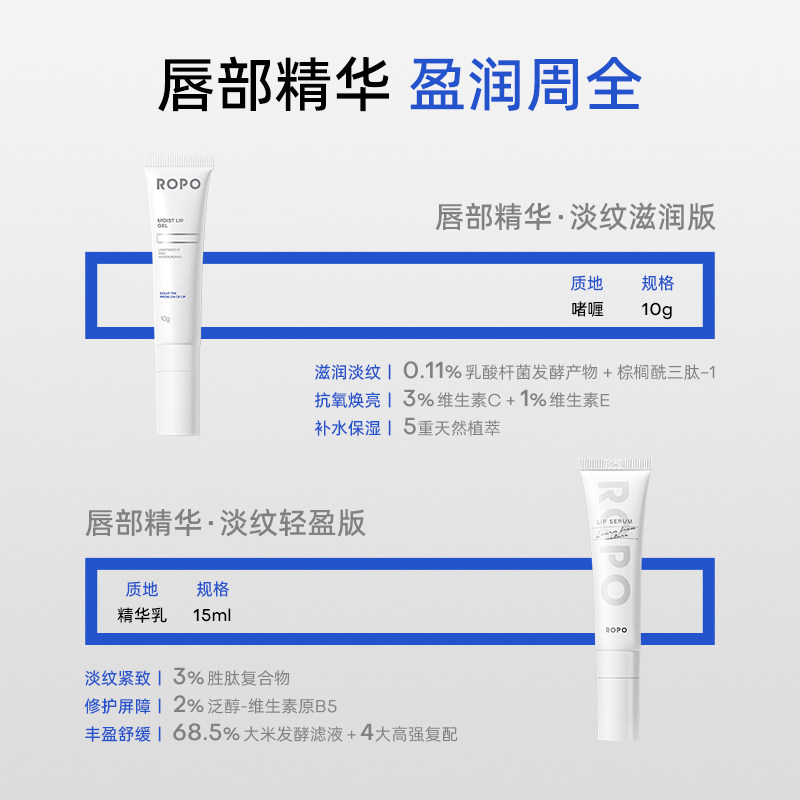 ropo唇部精华淡化唇纹唇色女润唇膏 ROPO润唇膏