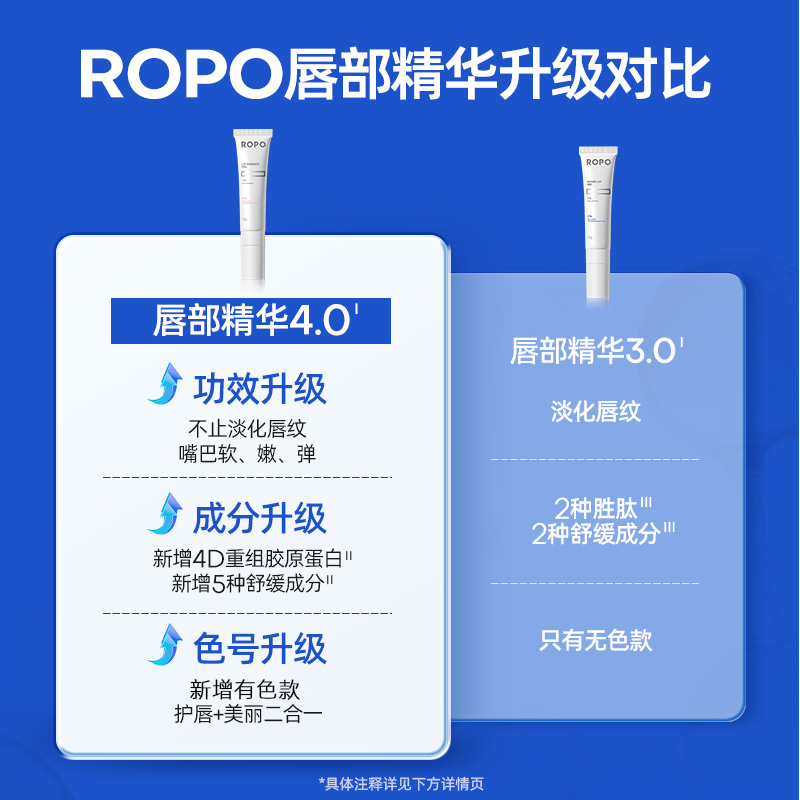 【林依轮直播间】ROPO唇部精华啫喱女保湿滋润淡化唇纹死皮ZB,淘宝优惠券,粉丝福利购,淘宝优惠卷