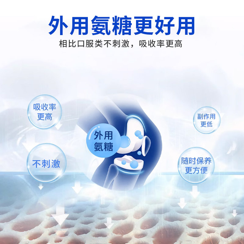 氨糖软骨素软膏运动健身肩颈腰腿关节修护涂抹式外用氨糖按摩膏 - 图1