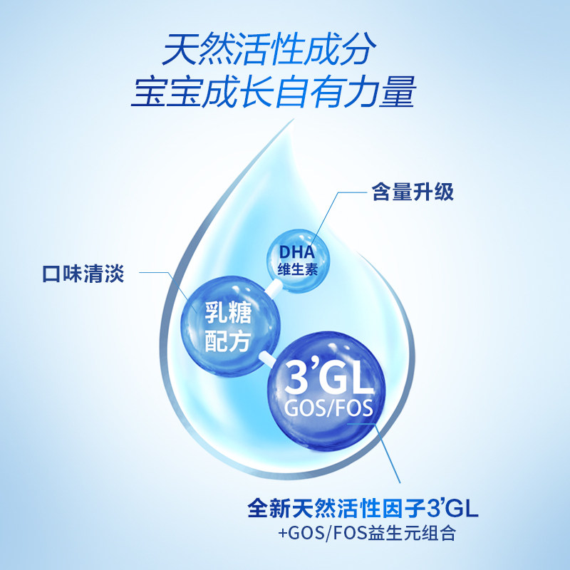 荷兰1段诺优能一段新生婴幼儿奶粉 澳洲倍护海外婴幼儿牛奶粉