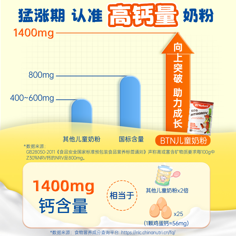 btn贝特恩学霸儿童成长奶粉3高钙4青少年学生6岁以上10一米八八